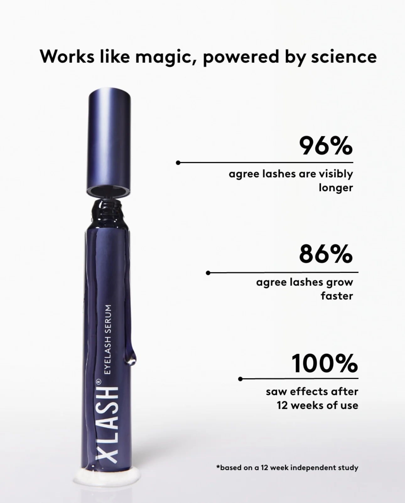 Xlash Eyelash serum 3ml