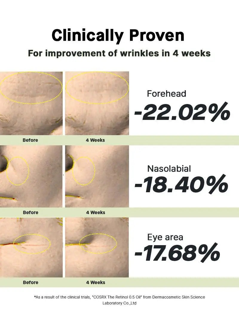 COSRX The retinol 0.5 oil - 20ml